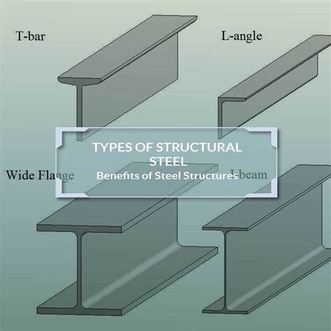 structural steel structure diagram pdf